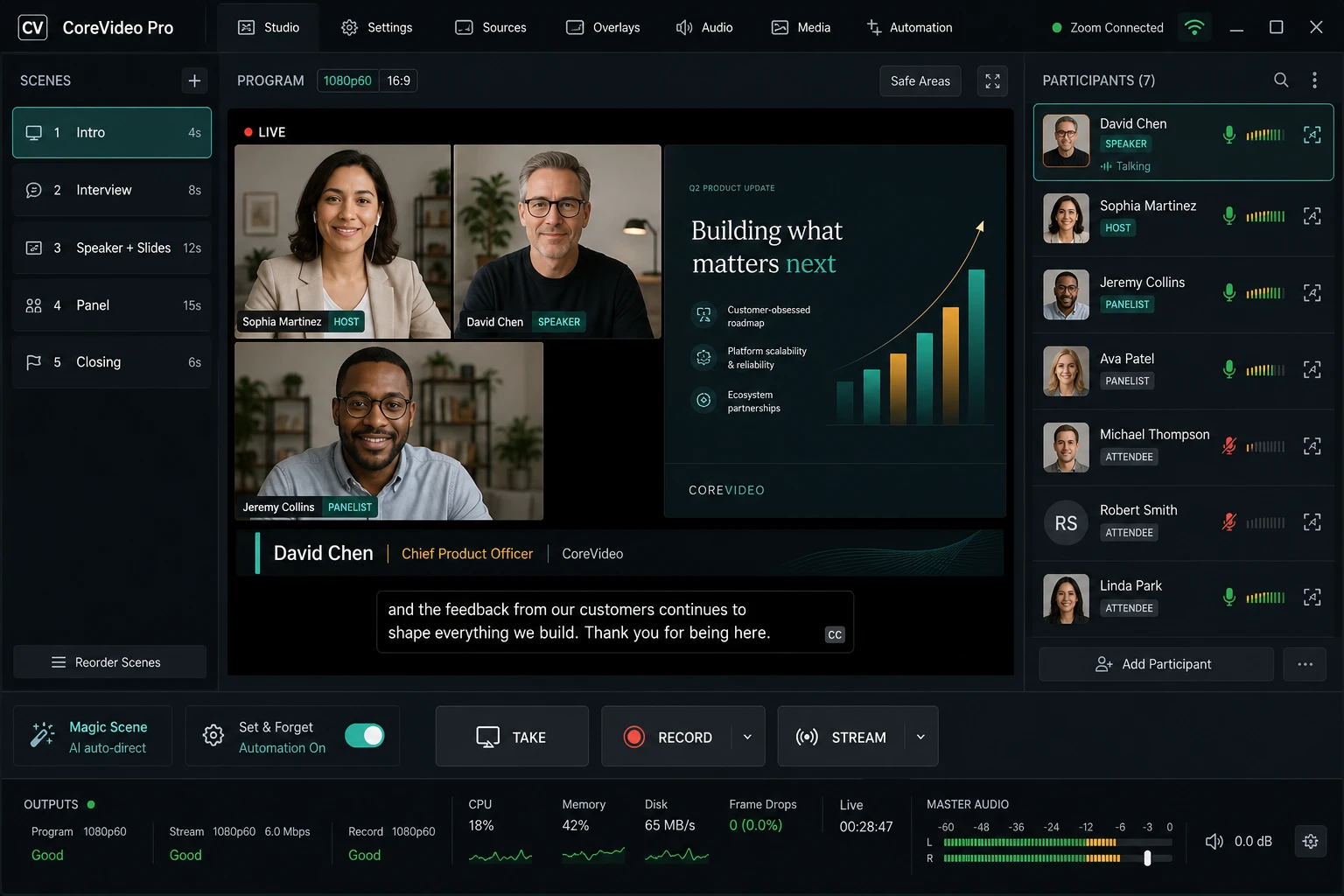 CoreVideo Pro production console: scene list, live program with multi-camera layout and lower-third, participant roster with roles and audio meters, and Take/Record/Stream controls